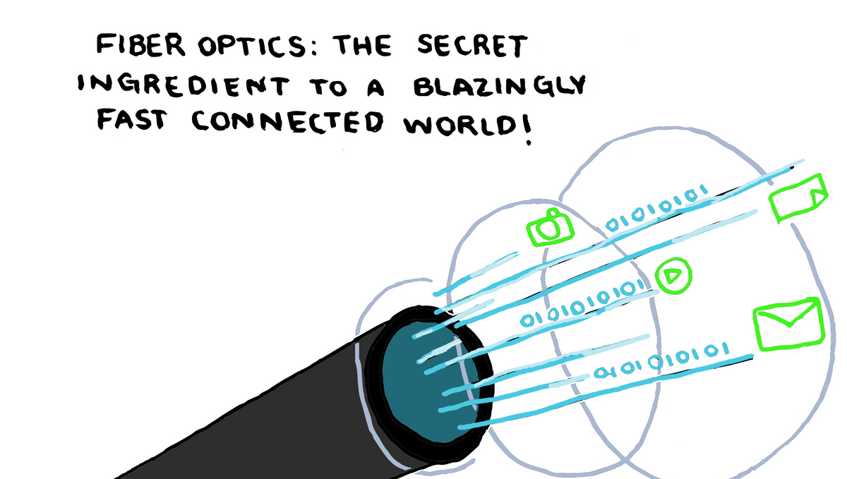 Fiber Optics: The Secret Ingredient to a Blazingly Fast Connected World!