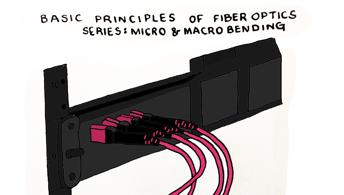 Basic Principles of Fiber Optics Series:  Micro and Macro Bending