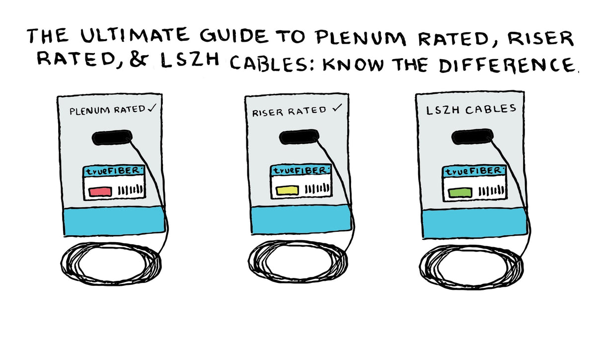 The Ultimate Guide to Plenum Rated, Riser Rated, and LZSH Cables: Know the Difference