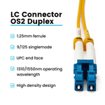files/2LC-LCUPCDuplexConnector.png
