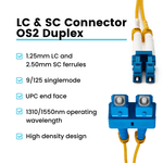 files/2LC-SCUPCDuplexconnector.png